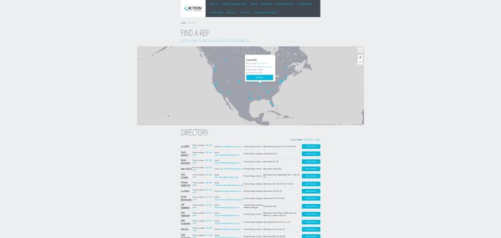 Acteon Group